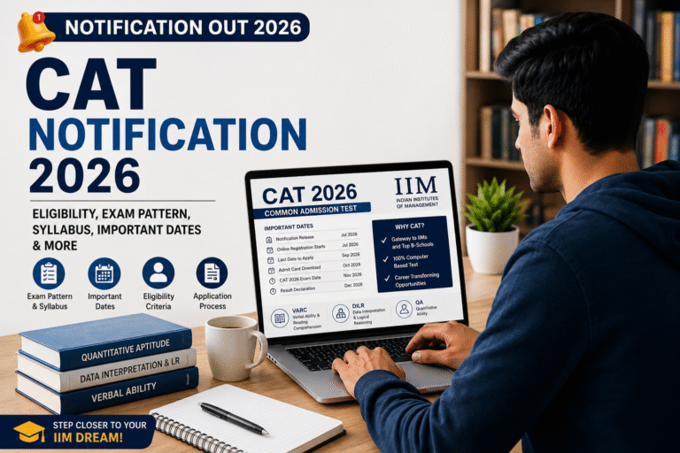 CAT Notification 2026