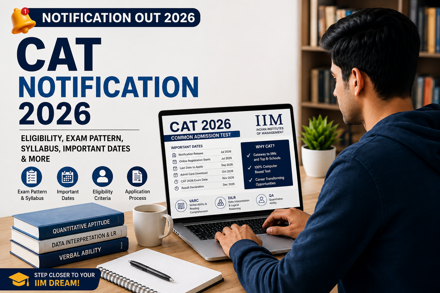 CAT Notification 2026