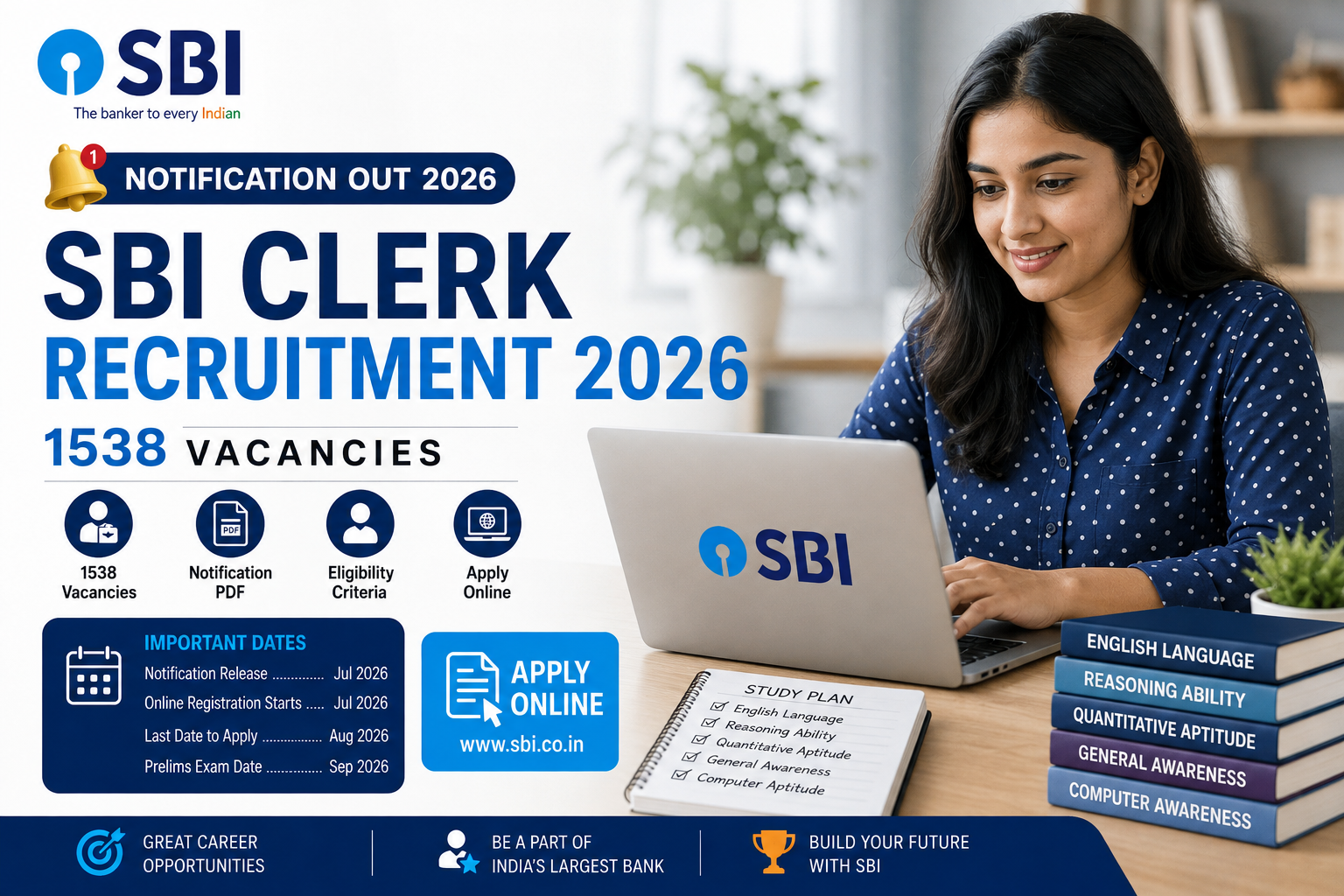 SBI Clerk Recruitment 2026