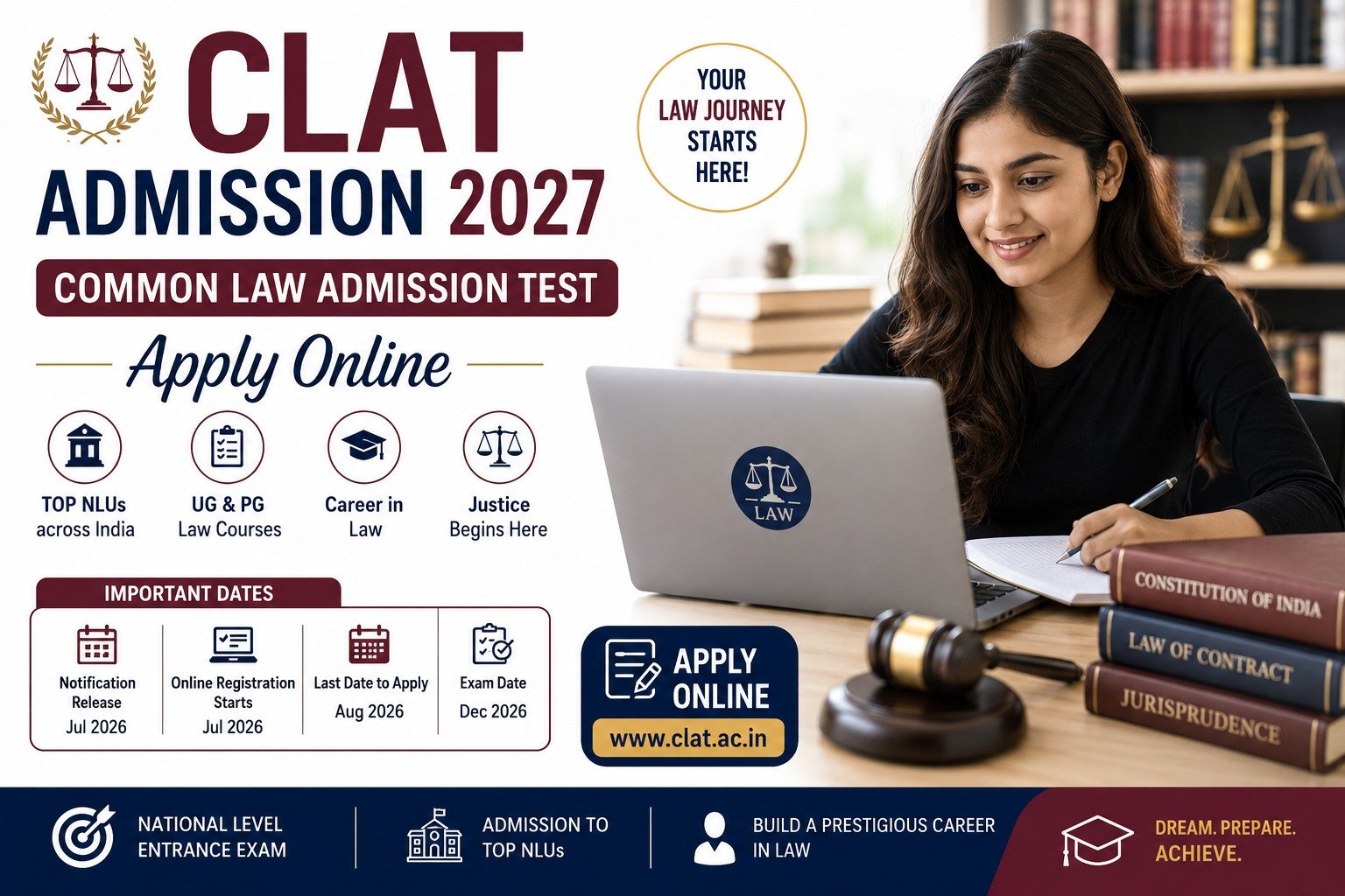 CLAT Admission 2027