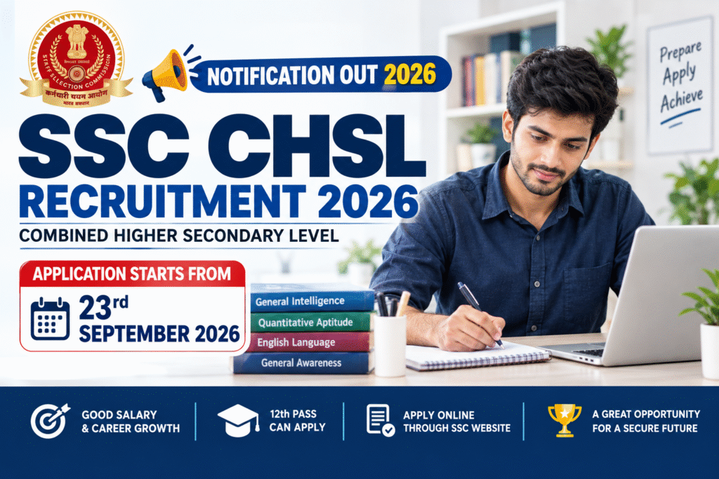 SSC CHSL Recruitment 2026
